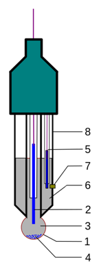 24-11-2020-kewlab_two_post